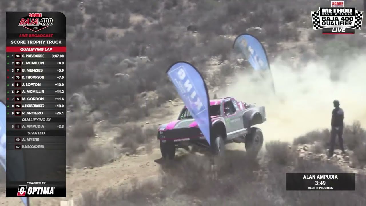 Смотрите заезд Алана Ампудии, занявшего 2-е место на Method Race Wheels #Baja400 &mdash; Квалификация T...