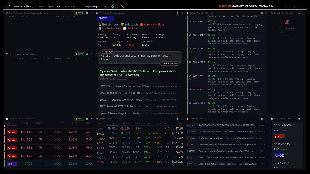 Scanner Arcane Monitor &mdash; Real-Time Stock Market Momentum Scanner (v5.4 Beta - engine 7)