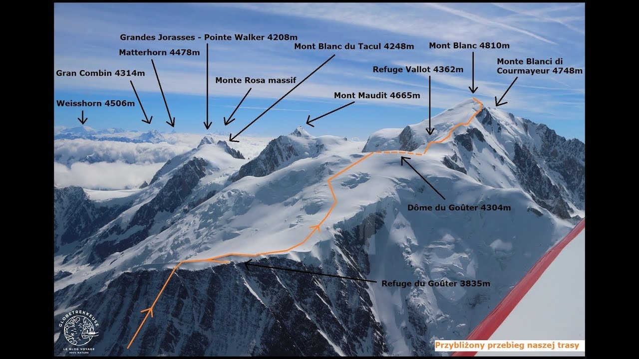 Mont Blanc 4810m najwyższy szczyt Francji i Włoch 22-25.09.2018