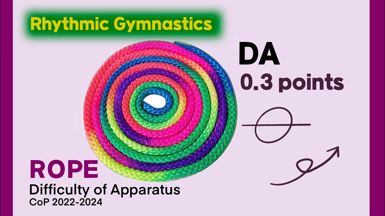 Rhythmic Gymnastics Rope DA / masteries RG CoP 2022 2023 2024 passing through / echappe / spiral