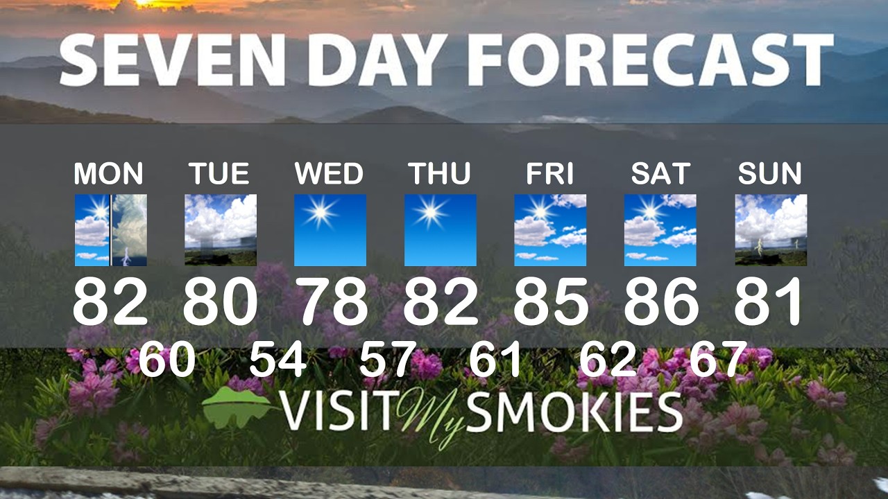 Gatlinburg and Pigeon Forge Weather for Week of June 1 2026.
