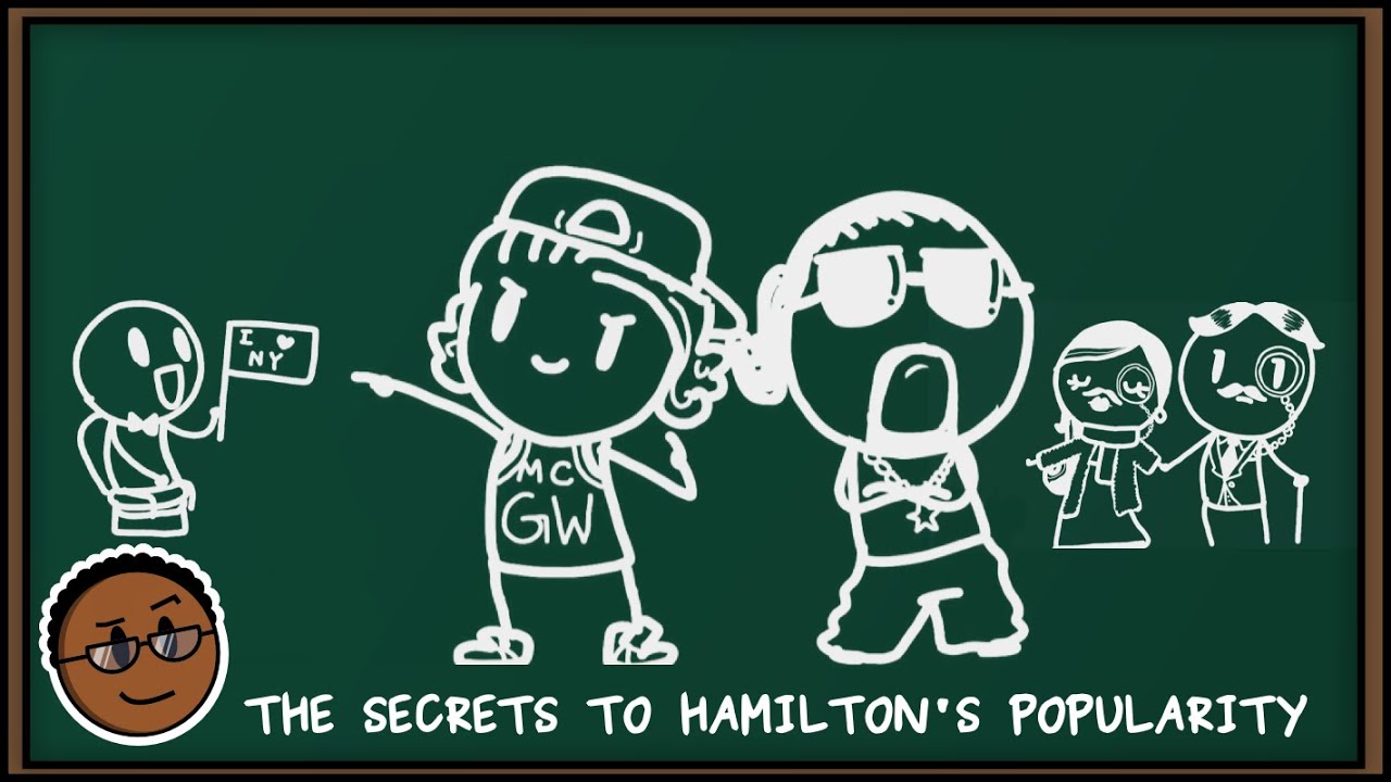The Secrets to Hamilton's Popularity - The Analytic
