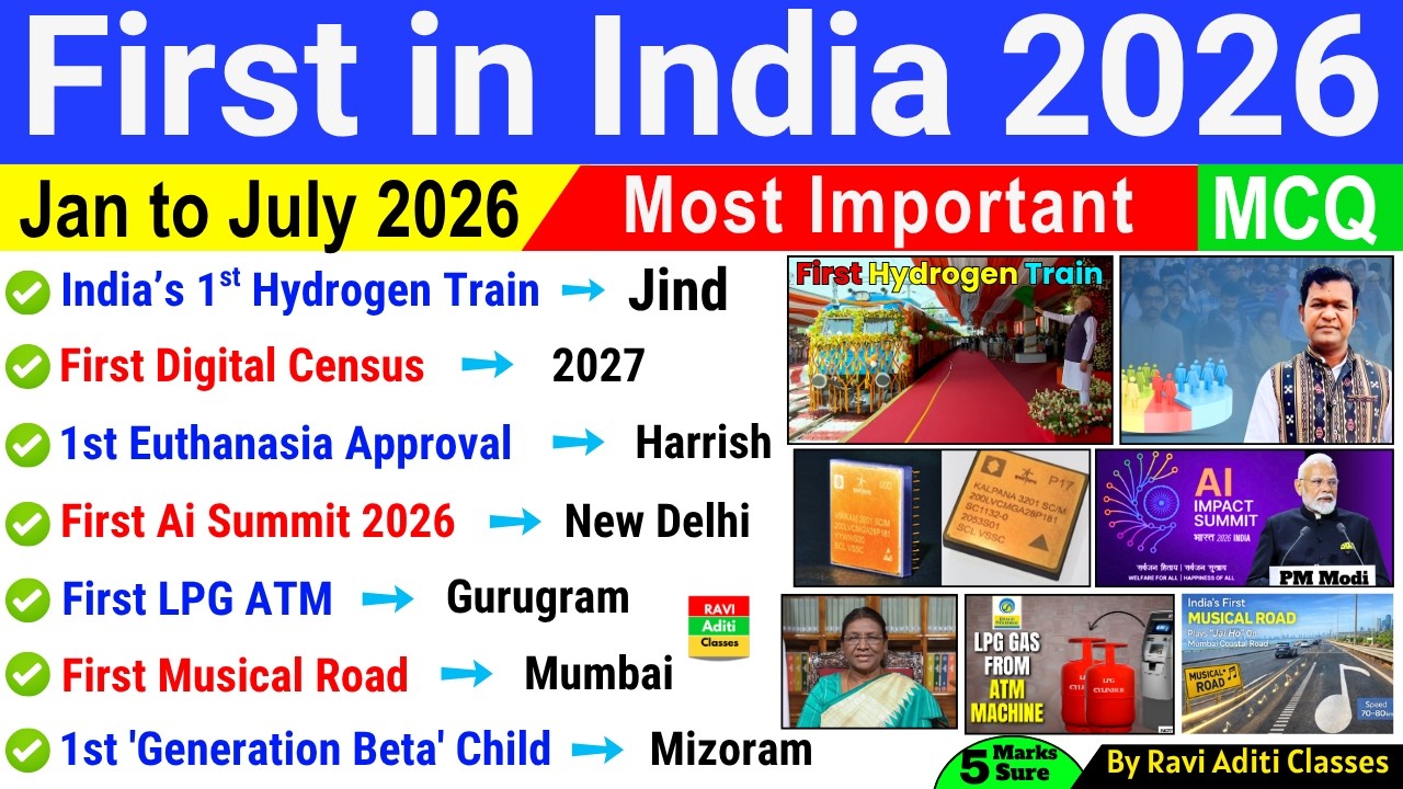 First in India 2026 Current Affairs | Last 6 Month Current Affairs 2026 | ssc railway upsc cds