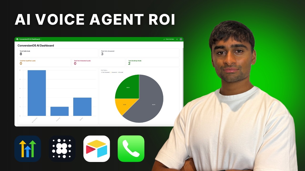 Build a Custom AI Voice Agent Dashboard in 10 Minutes (GoHighLevel + Retell AI + Airtable)