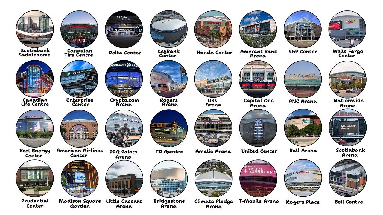 Every NHL Arena Ranked from Worst to Best Explained in 11 Minutes