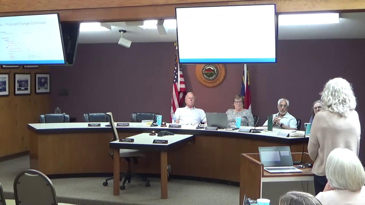 2025.05.13 Woodfin Town Council Budget Work Session Meeting