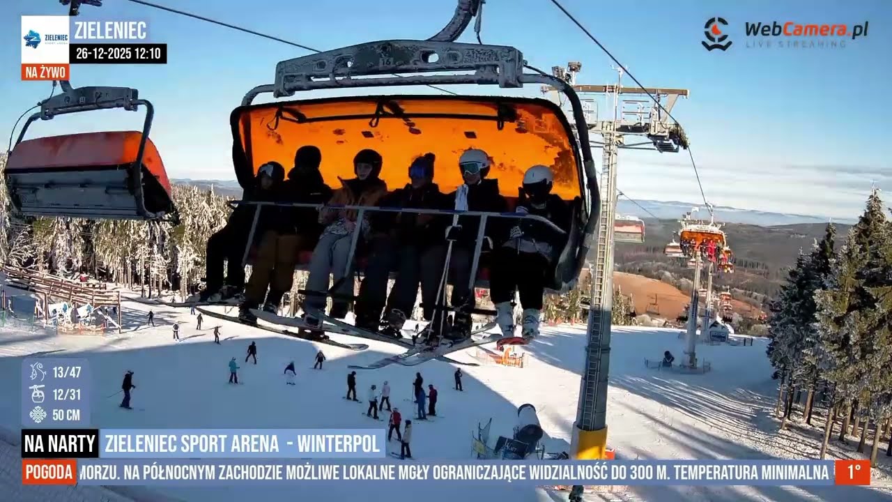 Gdzie na narty? ⛷️ Sprawdziliśmy stoki w Drugi Dzień Świąt (26.12.2025)