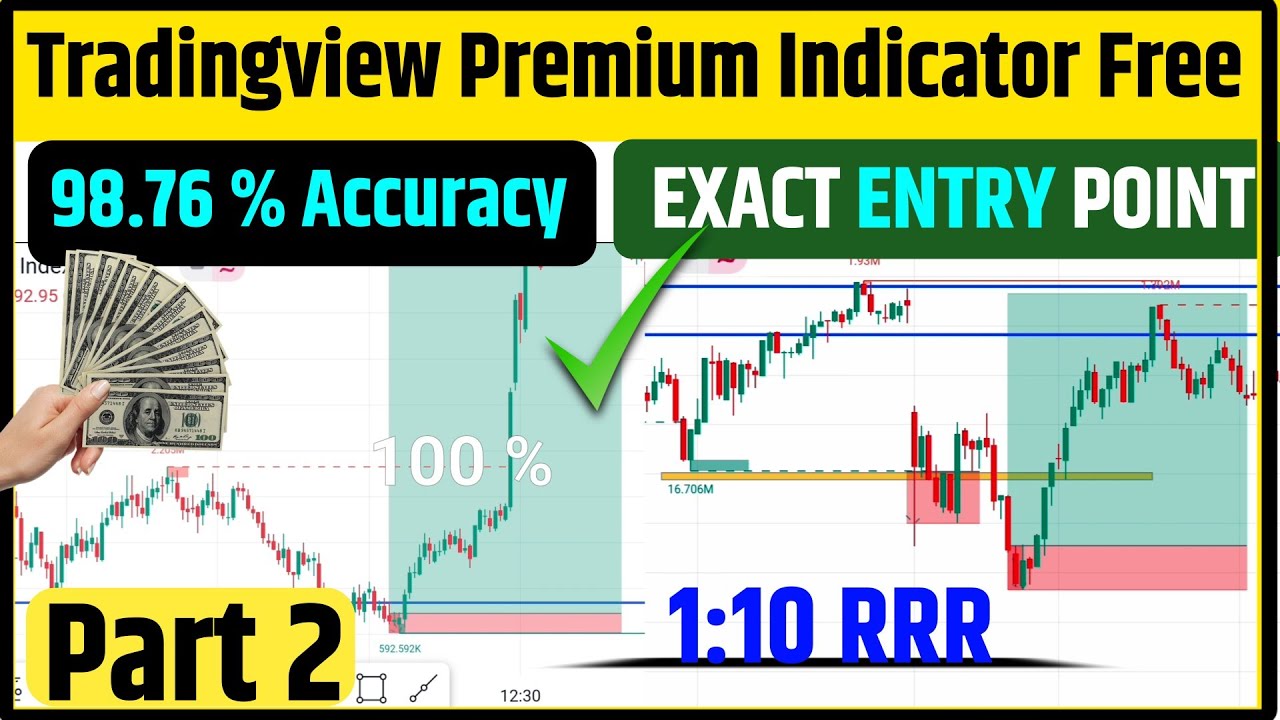 Best Tradingveiw Indicator  | Liquidity Trading Strategy | Buy Sell Indicator Tradingview