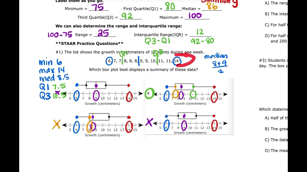 Box Plots Notes