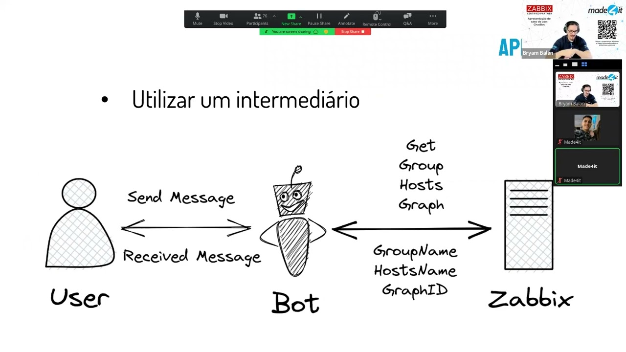 Webinar Zabbix - Apresentação de caso de uso - Chatbot