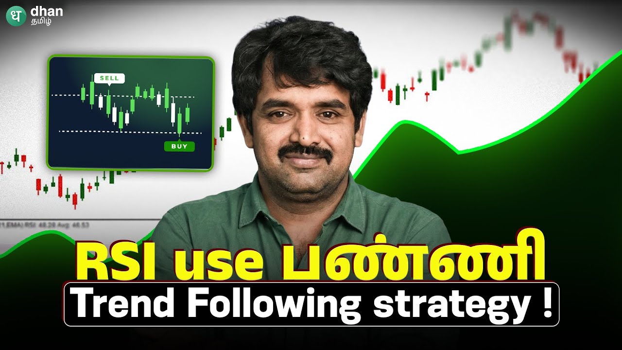 How to do trend following strategy using RSI ? எளிமையான Trend Following strategy முழு விளக்கம்
