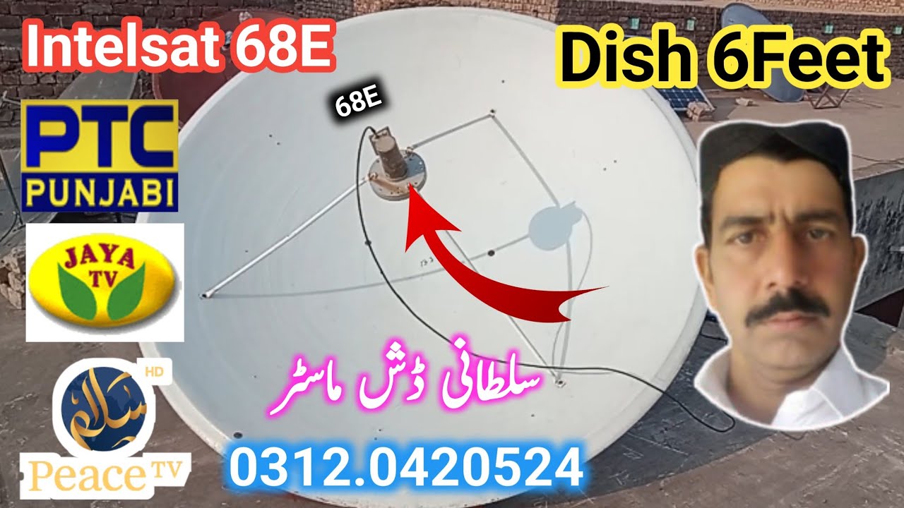 Intelsat 20@ 68E C Band New Channel Update 2025 || Dish 6Feet