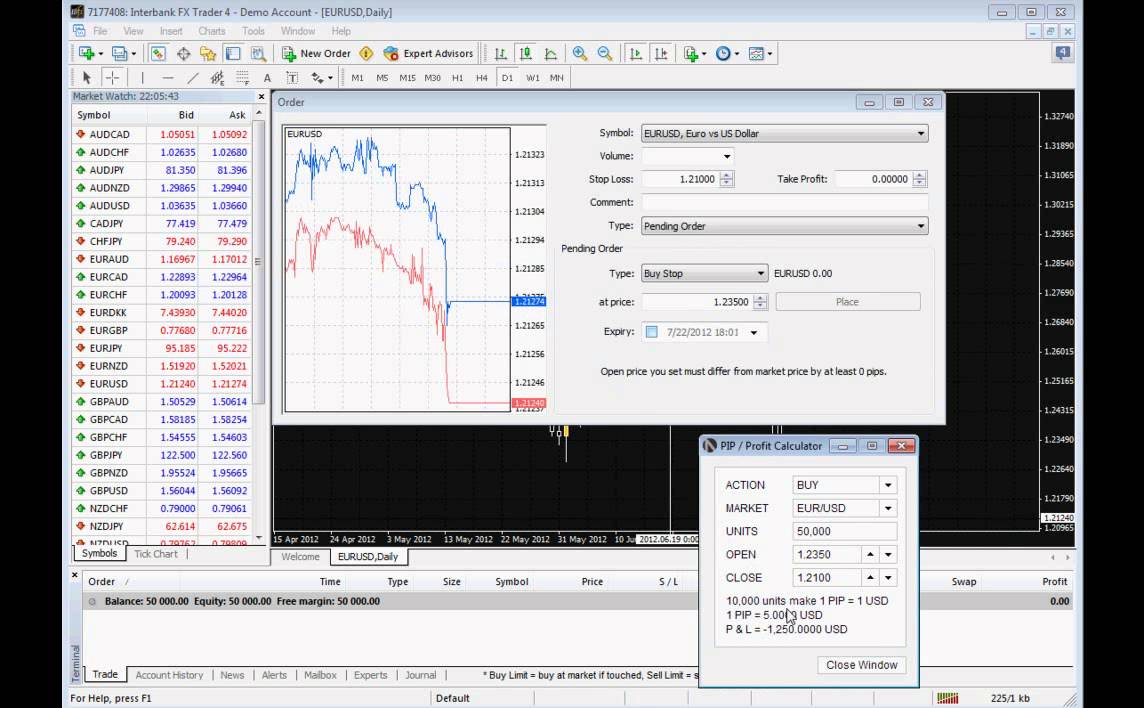 How to place and modify a trade in mt4