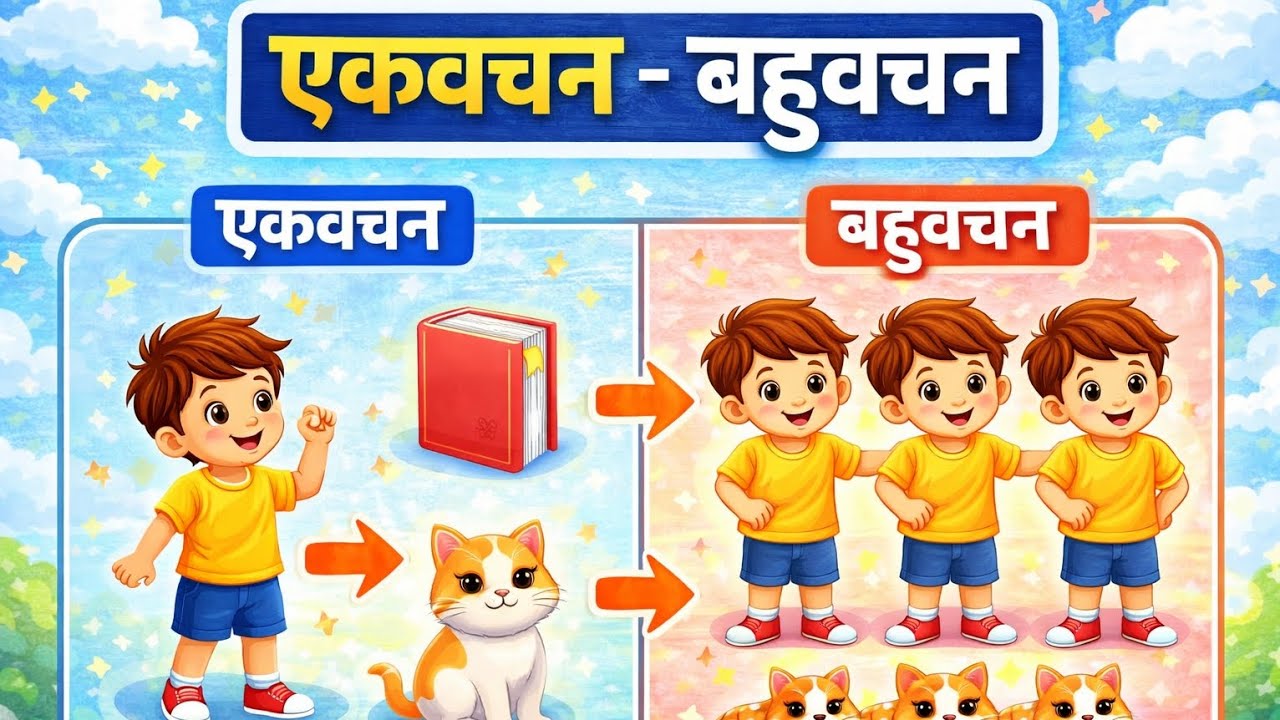 वचन क्या होता है? | एकवचन और बहुवचन | Hindi Grammar for Class 1 & 2