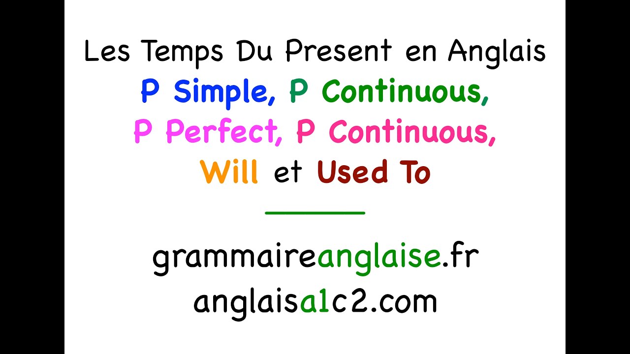 Anglais -i do, I am doing, I have done, I have been doing, I am used to doing, I will do -in 2 mn-N8