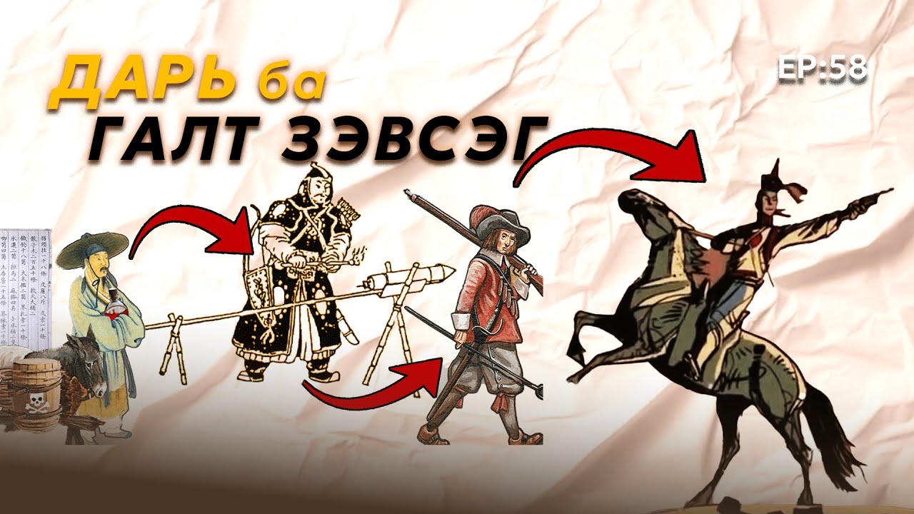 🔍 ШУ-ны хялбаршуулсан нийтлэл Ep : 58 Дарь ба Галт зэвсэг | Физикийн Ухааны Доктор, Норовын Тэгшбаяр