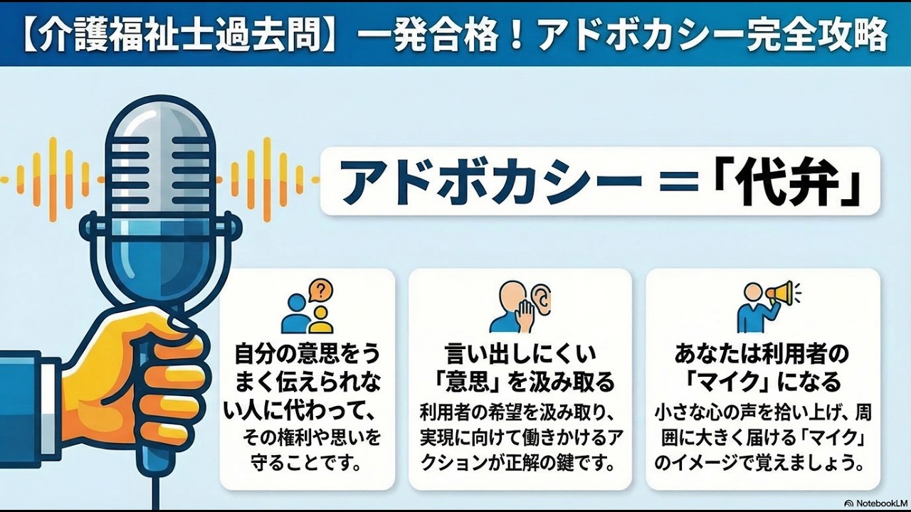 「アドボカシー」＝代弁！を徹底解説！【第37回介護福祉士国家試験】過去問解説