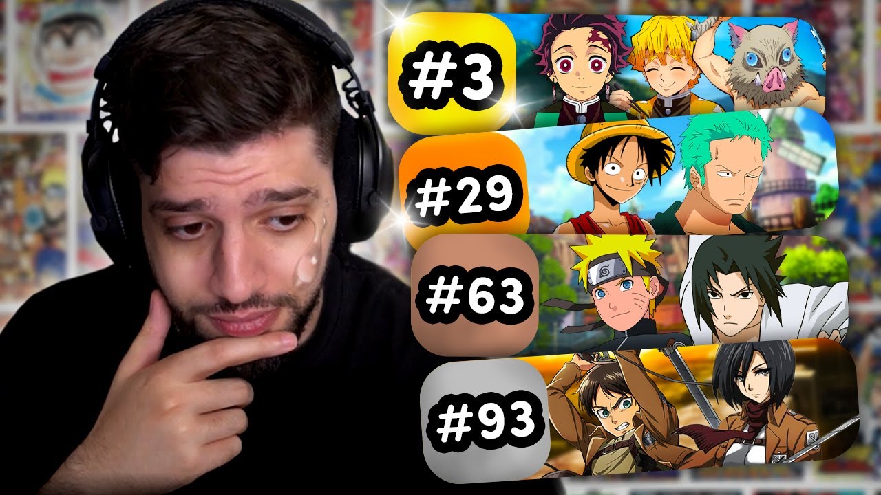Je réagis au Top 100 des animés les mieux notés de tous les temps