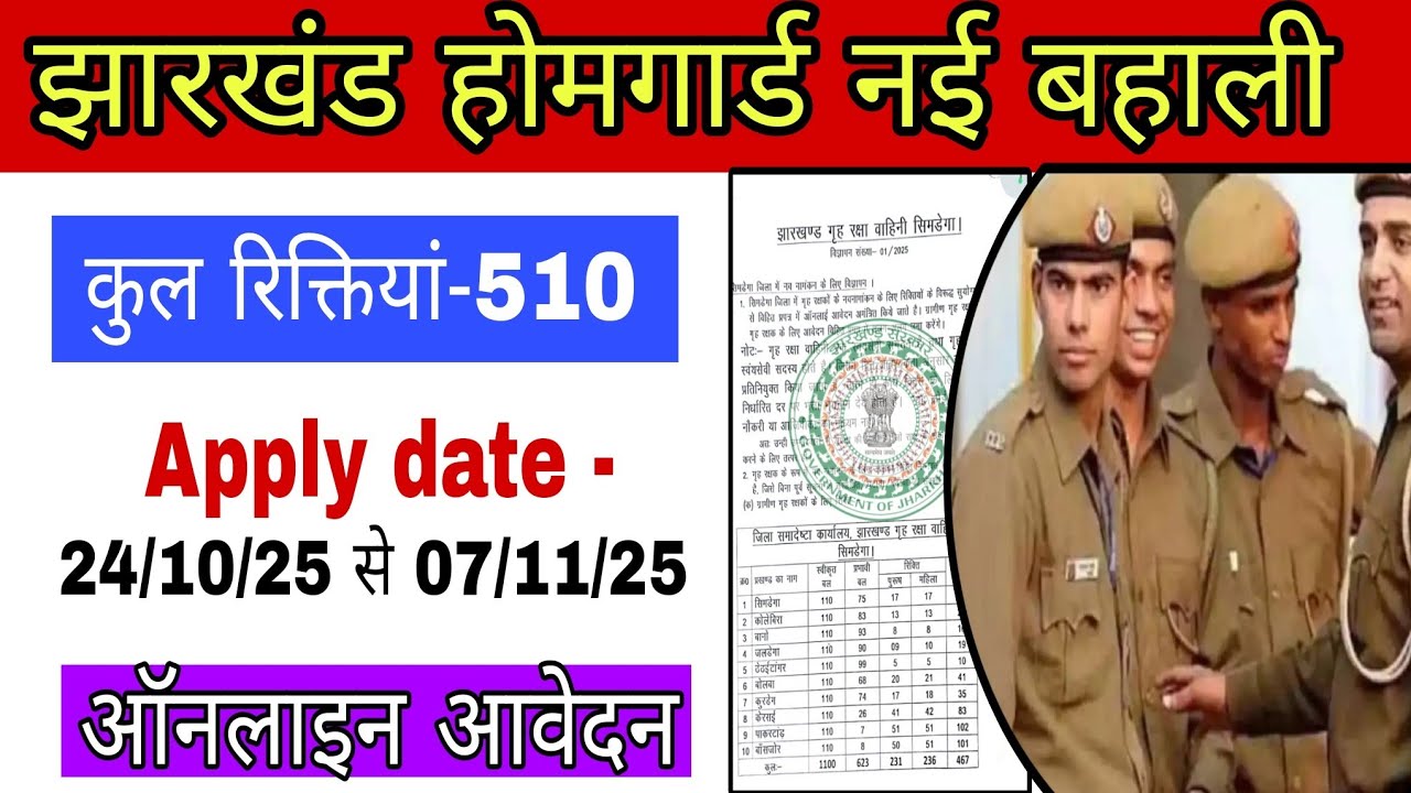 jharkhand home guard vacancy 2025 | jharkhand home guard vaccancy 2025 apply online  #sarkarinaukri