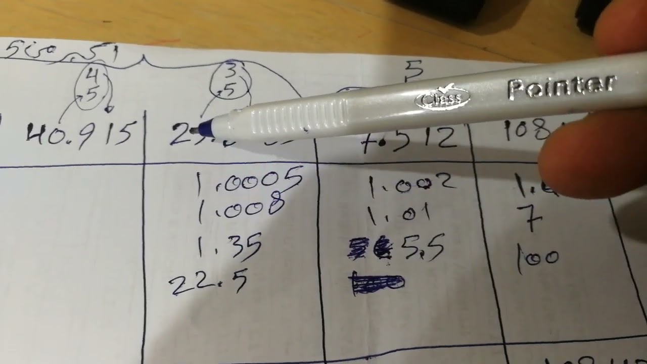 قوالب القياس Gauge Blocks