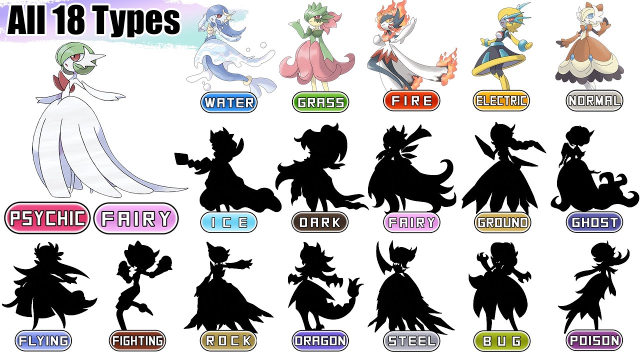 All 18 Types Mega Gardevoir Evolution | Pokémon Type Swap Animation | Max S