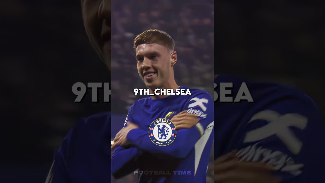 Best teams in 2025 ✨🔥