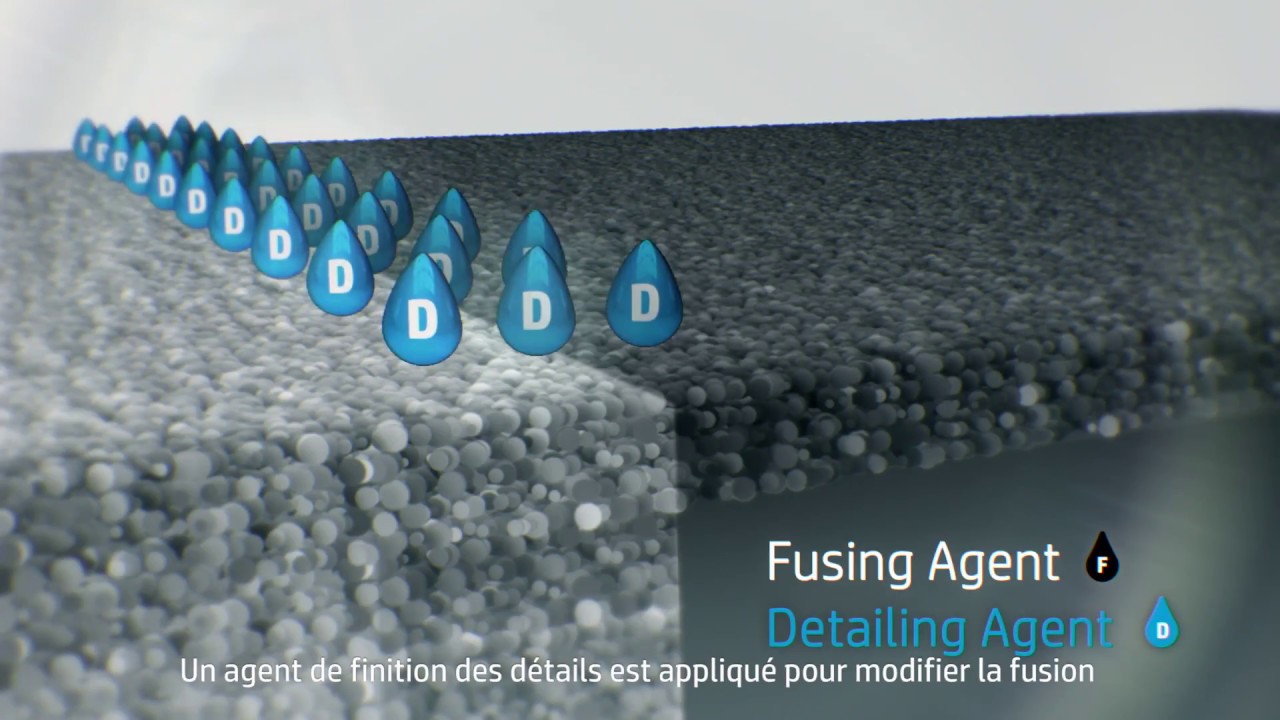 Imprimante 3D HP Jet fusion procédé d'impression
