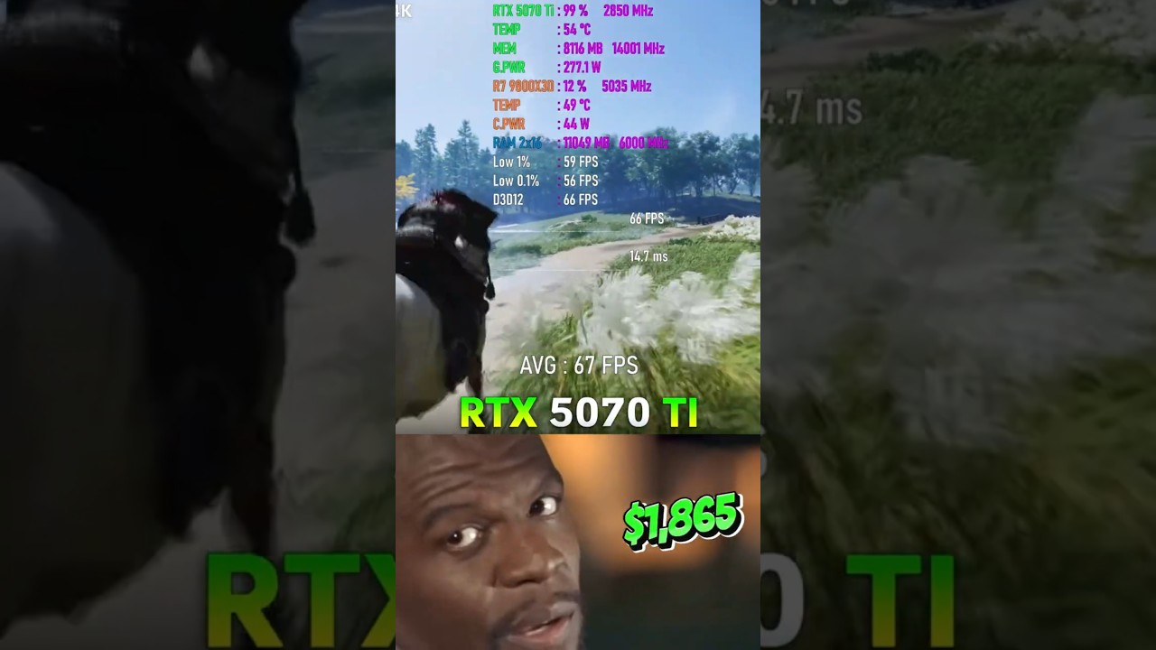 RTX 5070 TI vs RTX 4080 - Tested in 4K