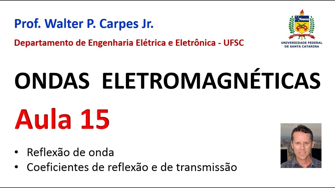Aula 15: Reflexão de ondas (coeficientes de reflexão e de transmissão)