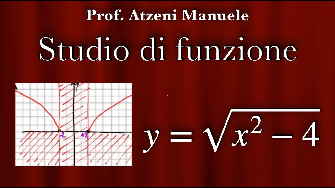 Esercizio 1: Studio completo di funzione irrazionale