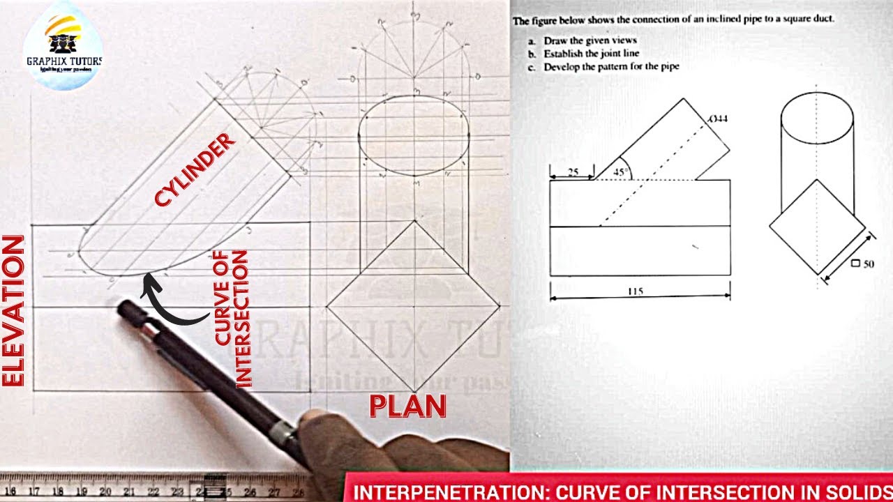 INTERPRETATION, Interpenetration in technical_curve of intersection. cylinder and square prism/duct