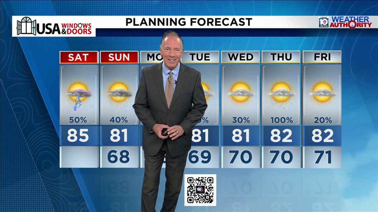 Local 10 News Weather: 02/28/2026 Morning Edition
