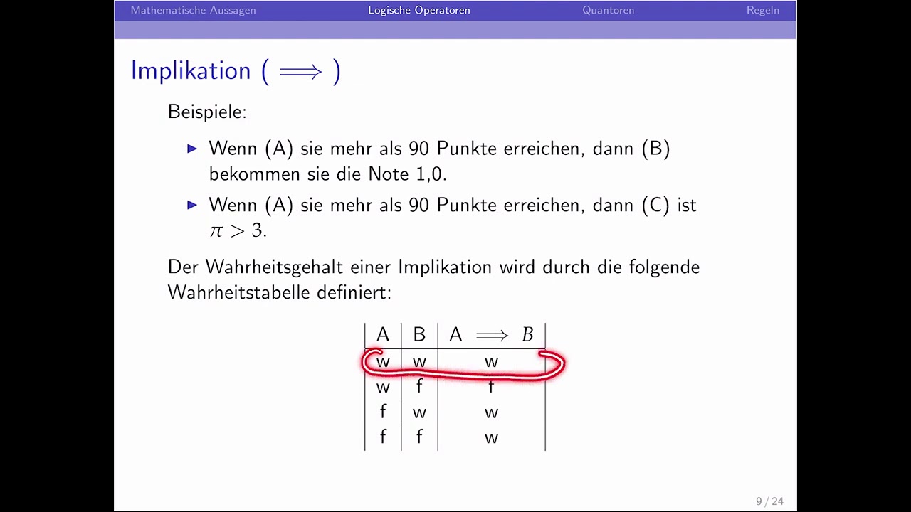 Aussagenlogik