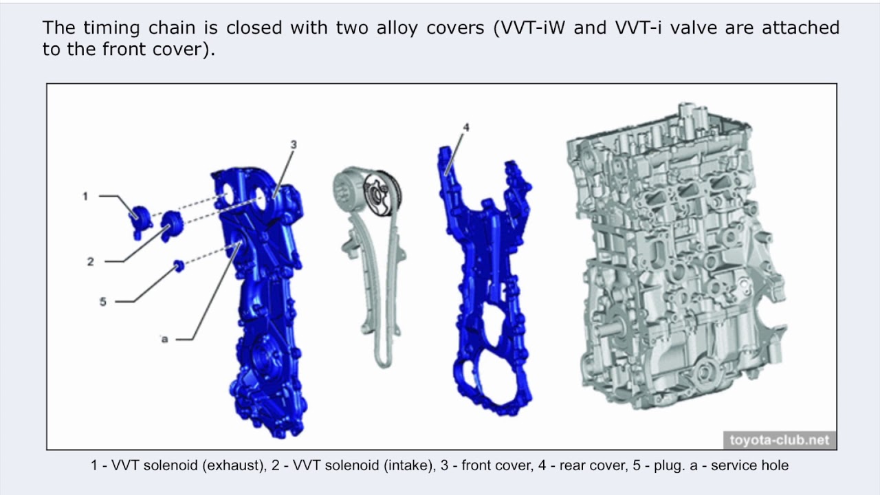 TOYOTA YARIS 2020 DYNAMIC FORCE HYBRID ENGINE M15A FXE