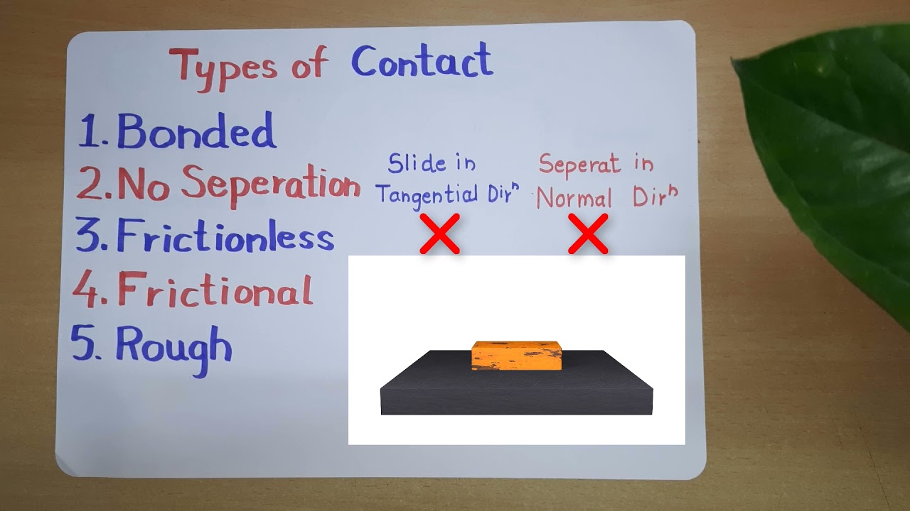 Basics of Type of Contacts in FE Analysis | E10 | #feaClass