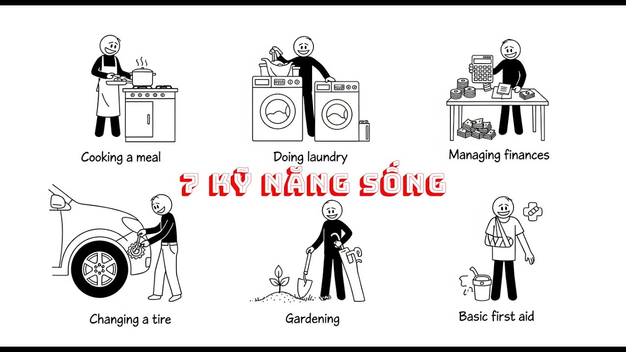 Không Ai Dạy Chúng Ta 7 Kỹ Năng Sống Này