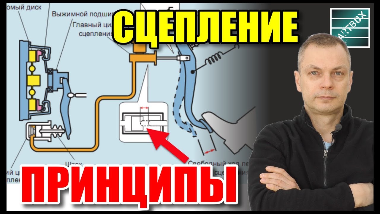 Копаем глубоко! Что нужно знать про сцепление, чтобы не угробить коробку.