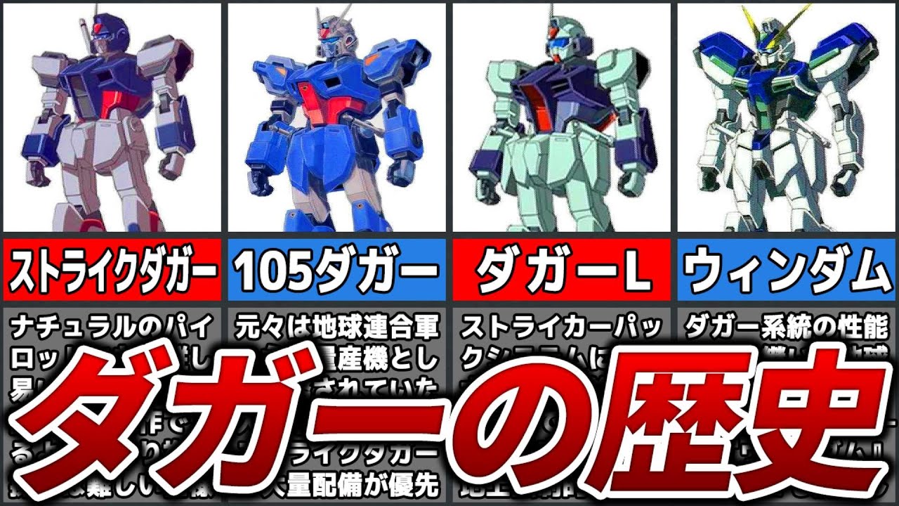 【地球連合軍が誇る量産機】ダガーの歴史【ガンダムSEED】【ゆっくり解説】