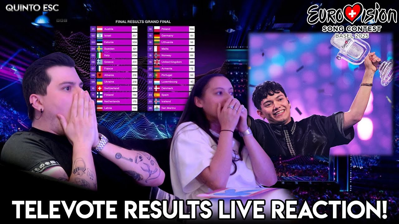 Eurovision 2025 - Grand Final LIVE Televote Reaction - Quinto ESC