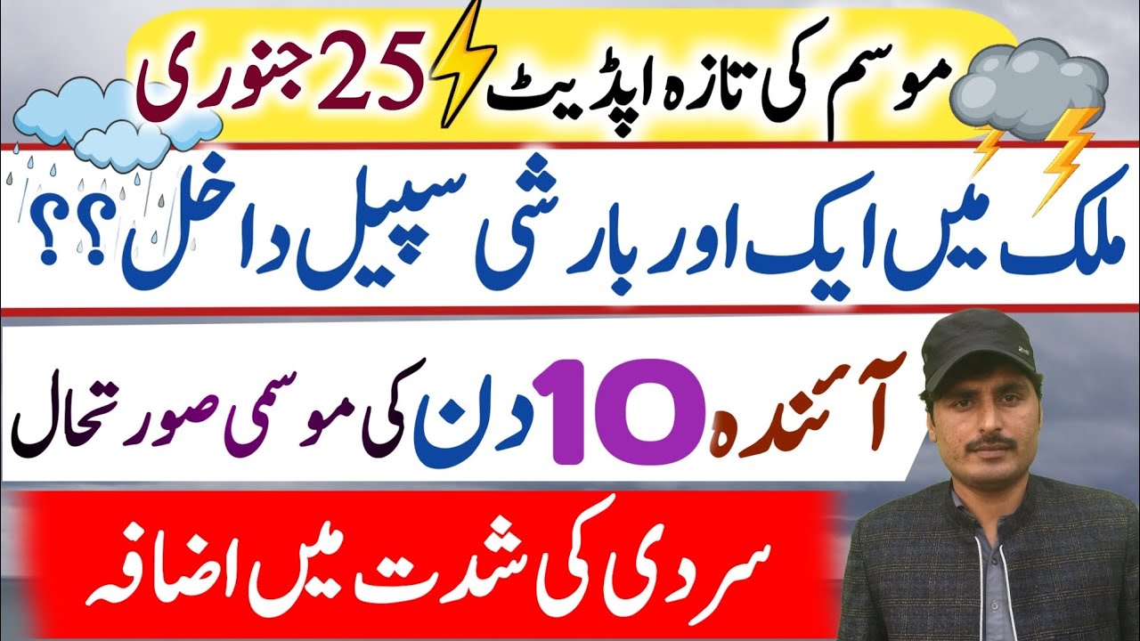 Weather Forecast for Next 10 days in Pakistan || Crop and Weather
