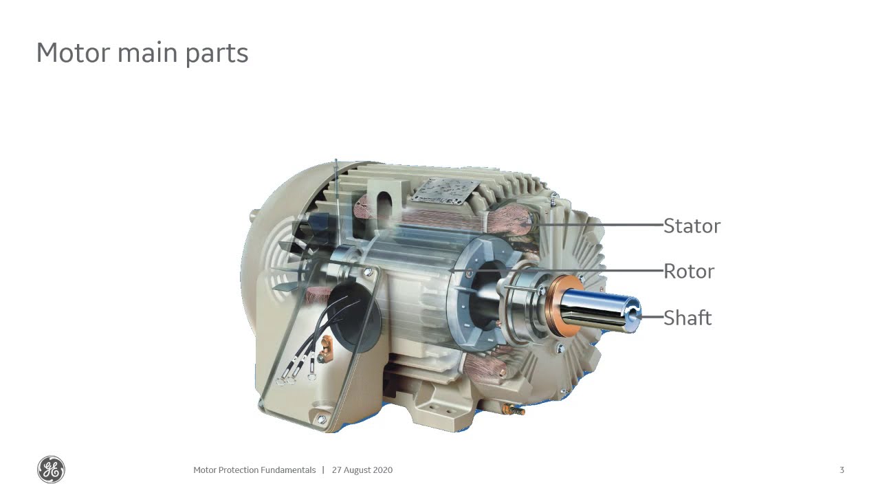 GE Multilin Motor Protection Principles and Multilin 869 Set Up