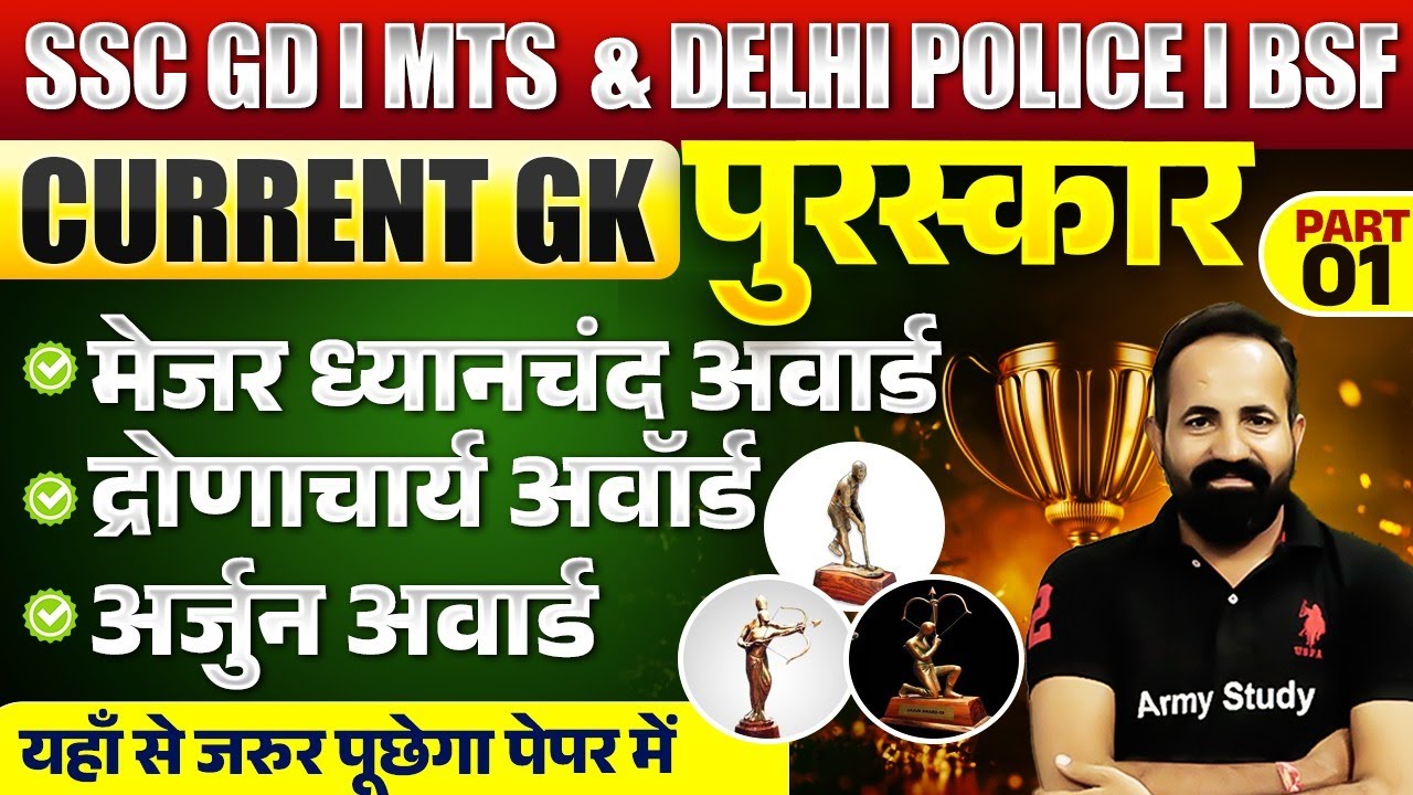 पुरस्कार और सम्मान 2025 | Awards And Honours 2025 | Puraskar aur Samman |Awards Current affairs 2025