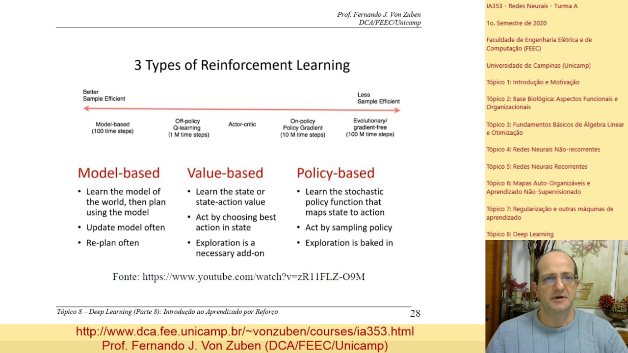Introdução ao Aprendizado por Reforço (Reinforcement Learning)