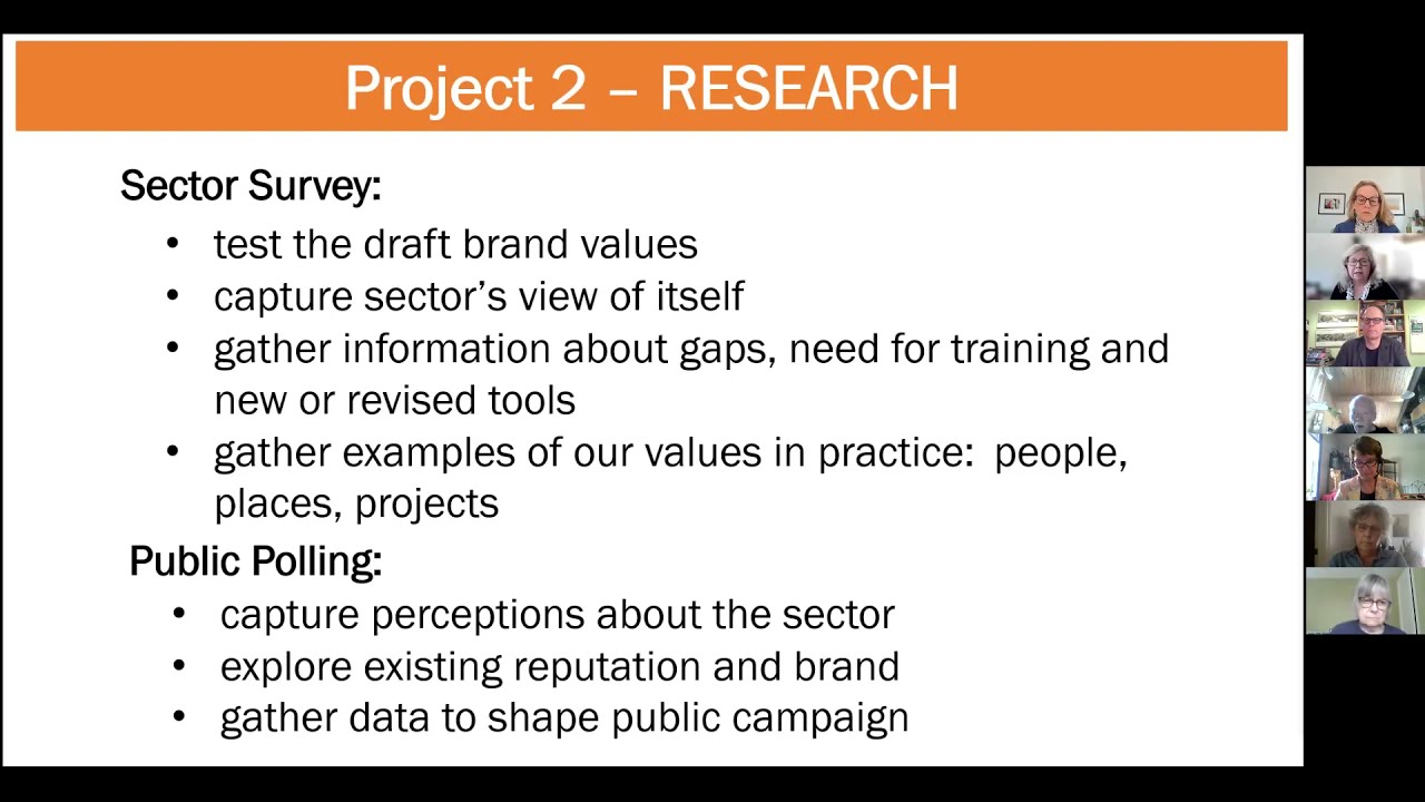 Gathering of the Heritage Sector: Why is Environics Polling the Heritage Conservation Field?