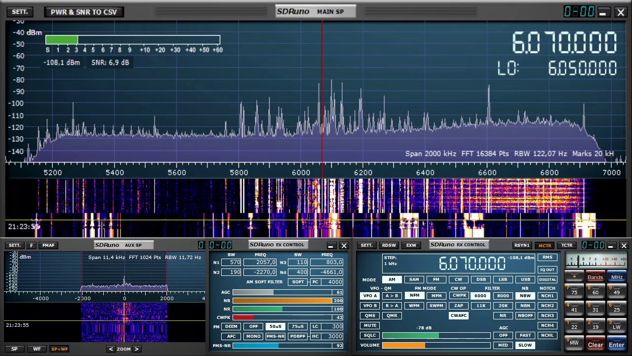 Radio for Peace International 21 utc 6070 khz 9 May 2020