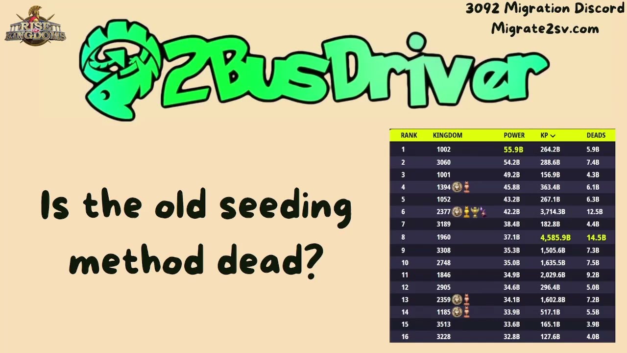 Why KD seeding isn't relevant anymore [Rise of Kingdoms]