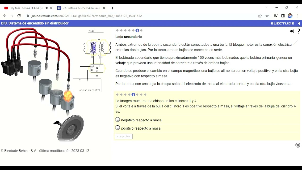 Electude DIS  Sistema de encendido sin distribuidor