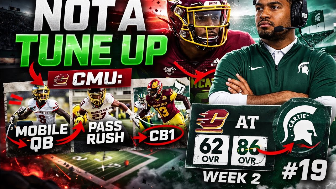 This Was Supposed To Be Easy... (CMU Isn't Bad)
