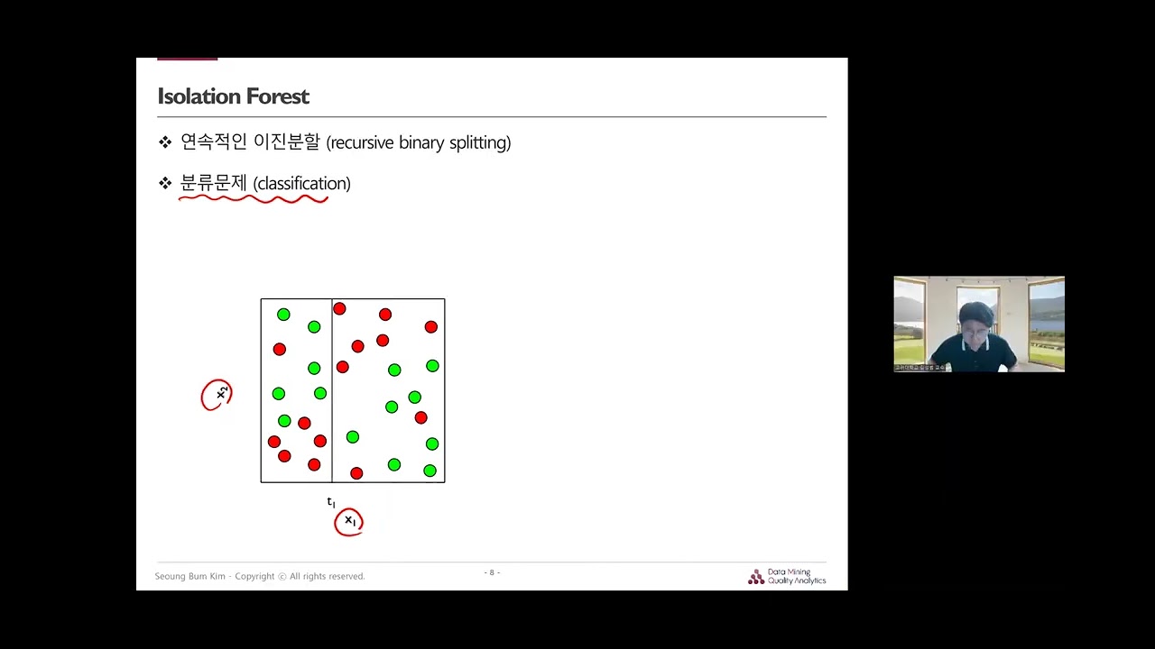 [핵심 머신러닝] Anomaly Detection - Isolation Forest