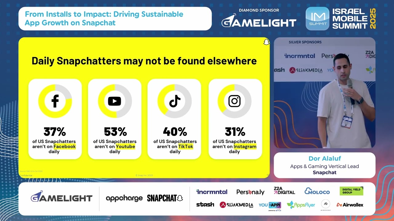 From Installs to Impact: Driving Sustainable App Growth on Snapchat, Dor Alaluf, Snapchat